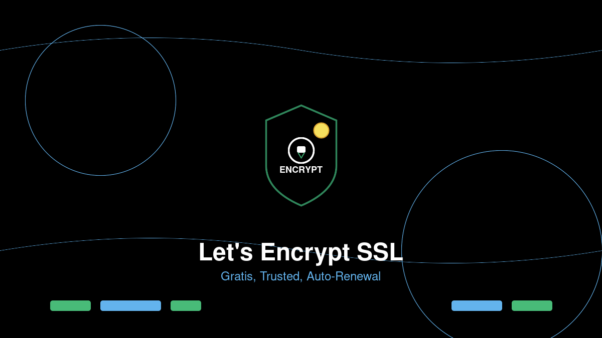 Tutorial SSL Let's Encrypt Nginx Ubuntu